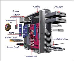 Hardware Components